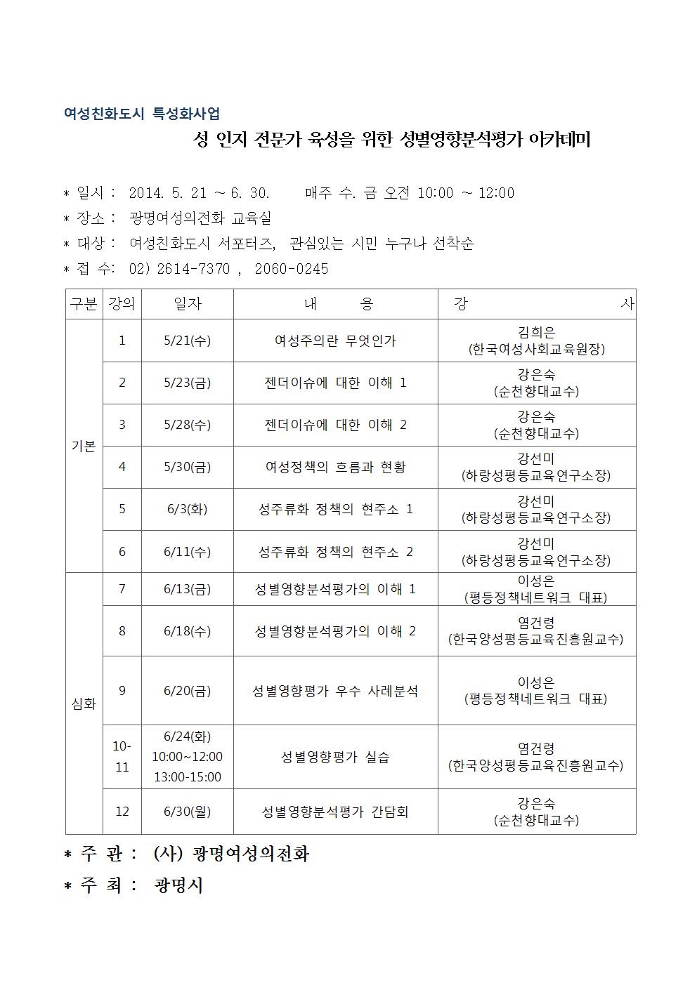 여성친화도시특성화사업-교육일정표001.jpg